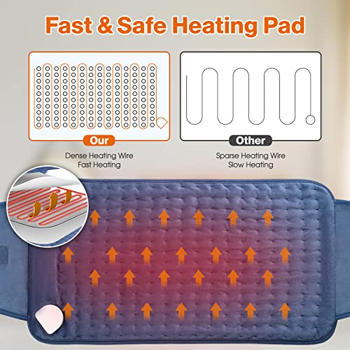 Heizkissen OneAmg 126x30cm Wärmekissen Elektrische mit 6 Temperaturstufen und Abschaltautomatik Schnelles Erhitzen Maschinenwaschbar Wärmedecke Heizdecke für Rücken Lende Bauch Schulter Blau