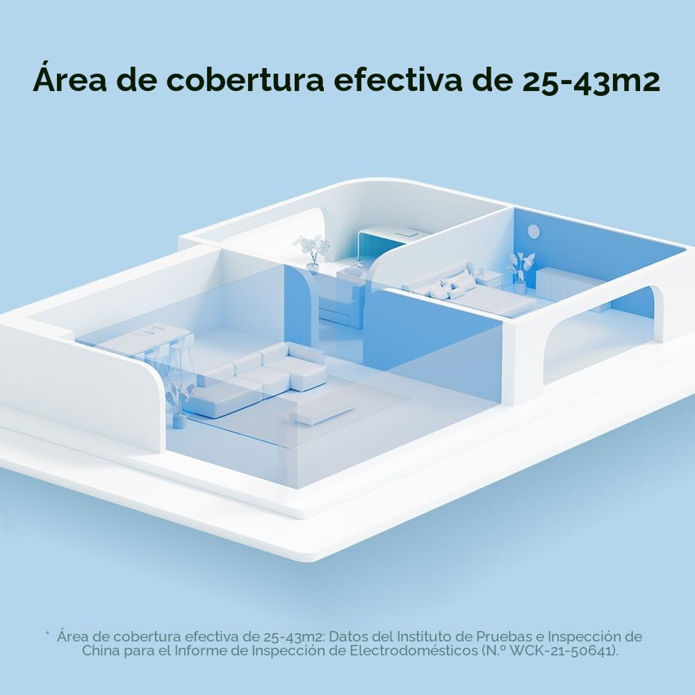 Xiaomi Smart Air Purifier 4 Lite, Filtro HEPA 3-en-1 H13, elimina 99,97% partículas, 43㎡, PM2.5, modo auto, control vocal Alexa y Google, silencioso dormitorio oficina
