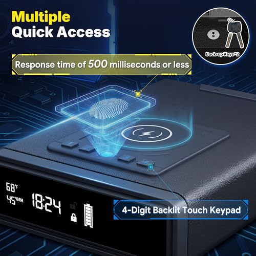 Image of ORARAER Biometric Gun Safe with Wireless Charging, 12-Hour Clock Display & Adjustable Brightness, Bedside Pistol Safe with Fingerprint, Backup Key, LED Light & Humidity Monitor，Ideal Gift for Men