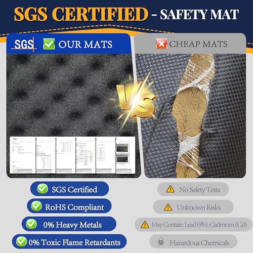 Image of 2 Packs Anti Fatigue Mat for Industrial - 39 inchx20 inch Standing Floor Mat