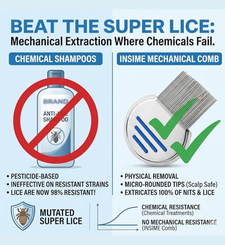Image of INSIME Steel Lice & nits removal comb for women hair | Anti lice treatment Nit comb for lice eggs removal lice comb for Kids, Women & Men | Head lice comb eggs remover | Lies hair comb Nits & Lice remover products (Pack of 1)