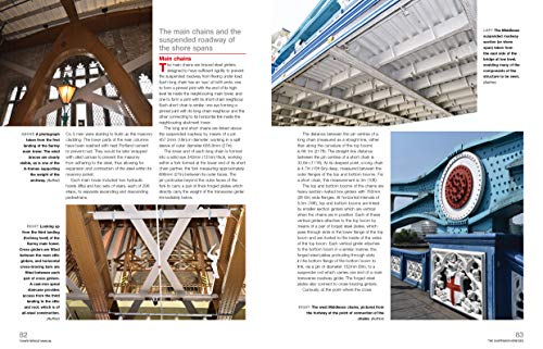 Tower Bridge Operations Manual: 1894 To Date - Insights Into The History, Design, Construction And Operation Of This London Icon #TOP4