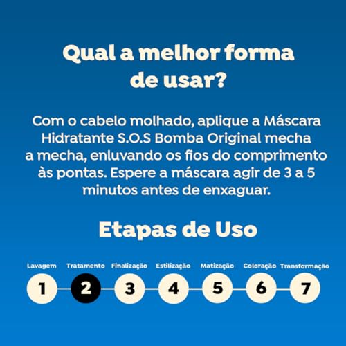 Salon Line, Máscara Capilar, SOS Bomba,... glide