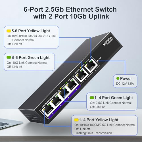 Image of 10Gbe Ethernet Switch Unmanaged with 2 x 10Gb RJ45 Ports ➕ 4 x 2.5Gb Base-T Ports, Desktop /Wall Mount NICGIGA 6 Port 10Gbps Network Switch for Wireless AP, NAS, PC