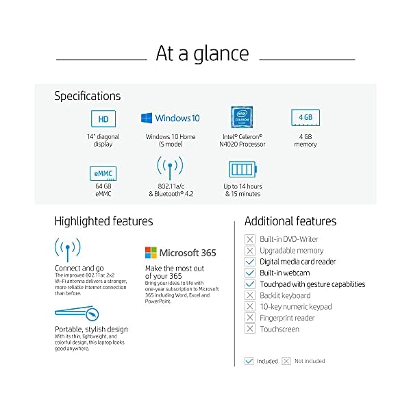 HP-Stream-14-inch-Laptop-Intel-Celeron-N4000-4-GB-RAM-64-GB-eMMC-Windows-10-Home-in-S-Mode-with-Office-365-Personal-for-1-Year-14-cb185nr-Royal-Blue HP Stream 14-inch Laptop, Intel Celeron N4000, 4 GB RAM, 64 GB eMMC, Windows 10 Home in S Mode With Office 365 Personal For 1 Year (14-cb185nr, Royal Blue)