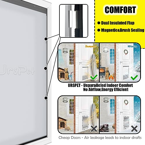 XL Canine Door for Exterior Doorways: Heavy Obligation Aluminum Doggie Door, Excessive Climate Doggy Door, Big Canine Door for Giant and Further Giant Canines As much as 220 lbs, Twin Flap Insulated Canine Door, Lockable XL Canine Door for Exterior Doorways: Heavy Obligation Aluminum Doggie Door, Excessive Climate Doggy Door, Big Canine Door for Giant and Further Giant Canines As much as 220 lbs, Twin Flap Insulated Canine Door, Lockable