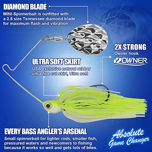 Mini Colorado Spinnerbait Set for Pan Fish and Crappie Fishing