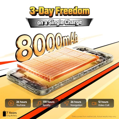 Image of realme NARZO 100x 5G (Midnight Black,6GB+256GB) Biggest 8000mAh Battery | 45W Fast Charge | 144Hz, 1200nits Bright Display | 7 Years Battery Health | Military-Grade Resistance | 48-Month Fluency