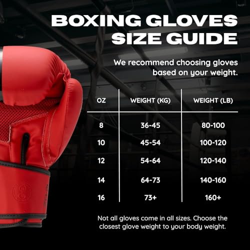 Image of STING Armaplus Boxing Gloves, Red, 12oz | T3 Outer Material and Floating Liner System | Hi Flow Core Padding | Square Shoulder Mould Design | Wrist Support Strap