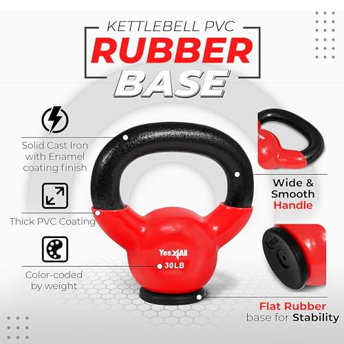 Image of Yes4All Kettlebells Rubber Base, Kettlebell Set for Women, Strength Training Kettlebells Weights (10-65 lbs)