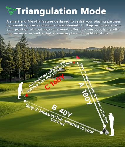 Golf Rangefinder with Slope Switch