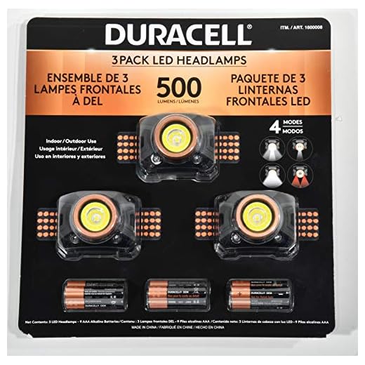 Duracell LED Headlamps 500 Lumens, 4 Light Modes, Weather Resistant, 3 Pack