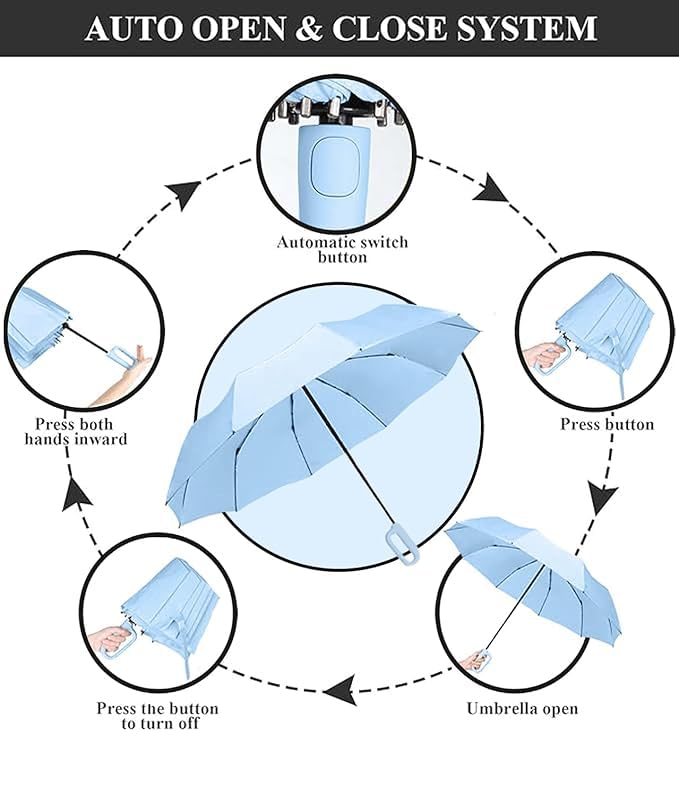 Image of TEKCOOL UV Umbrella with Novelty Carabiner Handle, Travel Umbrellas for Rain and Sun Windproof Compact, Automatic Open Close, 8 Ribs, Portable Umbrella for Men and Women(Skyblue)