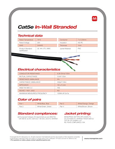 Monoprice 1000Ft 24Awg Cat5E 350Mhz Utp Stranded, In-Wall Rated (Cm), Bulk Ethernet Bare Copper Cable - Black #TOP3
