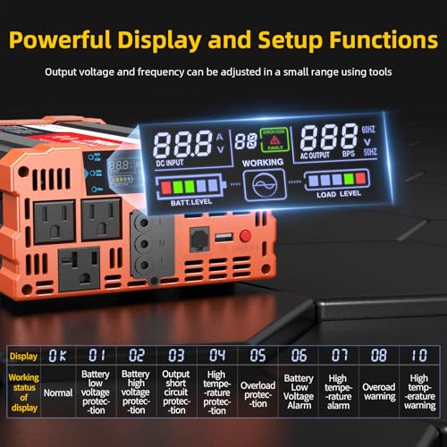 belttt 2000w pure sine wave inverter car power inverter 12v to 120v ac converter for rv truck solar outdoor with dual ac and 20a socket 5v 21a usb surge 4000w hardwire port remote controller