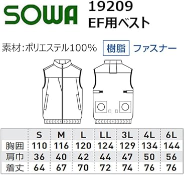 Amazon.co.jp: [桑和] 19209 コンプリートセット 6L 1:ネイビー EF用