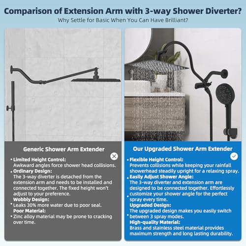 Hibbent All Metal High Pressure Rainfall 10 Inch Shower Head/Handheld Showerhead Combo/ 12 Inch Adjustable Curved Shower Extension Arm, 10-Spray, 71-inch Hose, Adhesive Showerhead Holder, Matte Black - Image 3