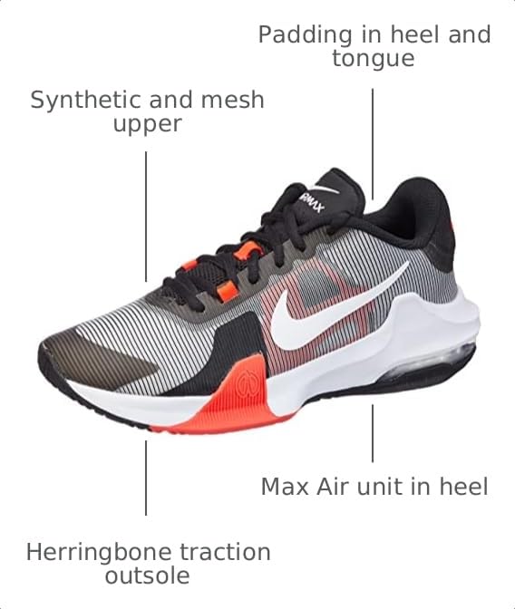 Image of Nike Mens Air Max Impact 4