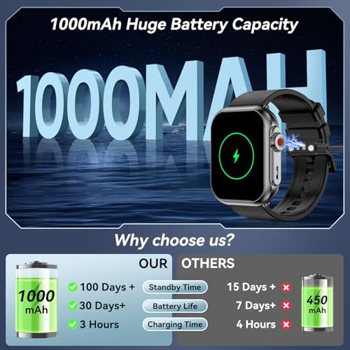Smart Watch for Men Women, 1000mAh Battery 100-Day Standby Time, 1.85" HD Screen Fitness Tracker, 110+ Sport Modes, IP68 Waterproof, Heart Rate/Sleep Monitor, Fitness Watch for Android/iOS (Black) — view 3