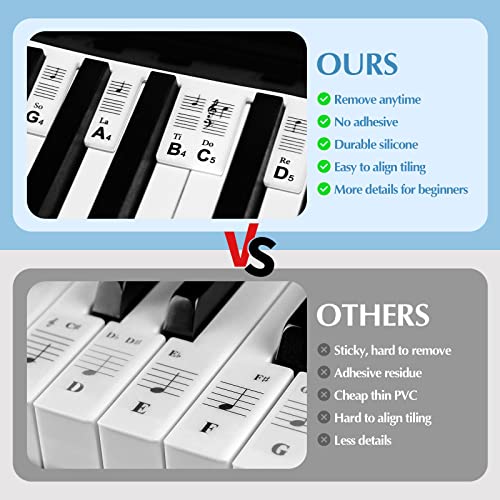 Removable Piano Keyboard Note Labels, Ss Piano Keyboard Stickers, Key Notes Guide Overlay For Beginners Learning Piano, 88 Keys Full Size, Non-Adhesive Silicone (Black) #TOP2