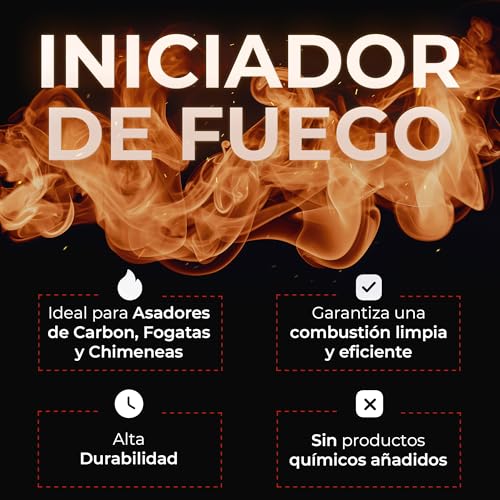 Accesorios De Asador, Personal Care Appliances Imagen adicional