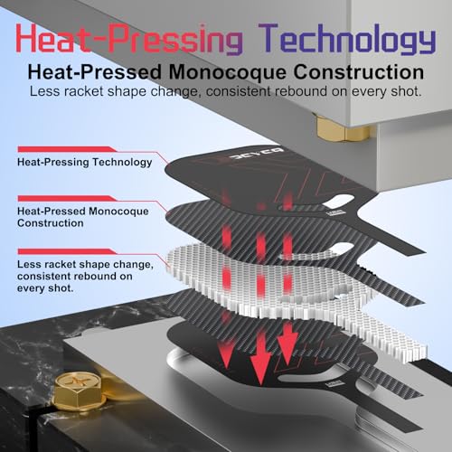 Image of Thermoformed MAX Carbon Fiber T700 Pickleball Paddles - Professional Grade