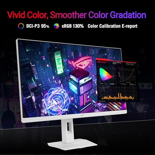 Image of ASUS ROG Strix 27 inch 4K HDR USB-C Gaming Monitor (XG27UCGR-W) - Dual Mode (4K 162Hz or FHD 485Hz), 0.3ms, Fast IPS, Extreme Low Motion Blur Sync, GSYNC Compatible, DisplayWidget, 3 yr Warranty