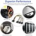 MEIRIYFA 4 Pin IDE Power Supply Y Splitter Cable, LP4 IDE 4 Pin Male to 3 Female Adapter Extension Cable for Computer IDE Hard Drives (2Pack, 20cm)