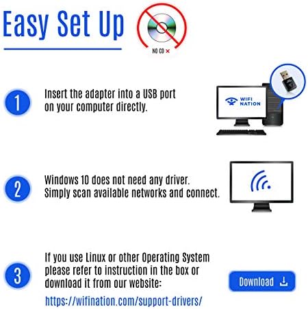 WiFi Nation® WiFI Dongle Mini 802.11ac AC600 USB Wifi adapter, internet dongle. Realtek RTL8811AU, Dual Band 2.4GHz or 5GHz, Windows, macOS and Linux Supported, product model: WN-H2