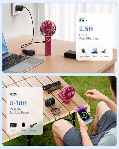 Image of SWEETFULL Handheld Portable Fan, 5000mAh Rechargeable Battery, 6 Speed Wind, LED Digital Display, Foldable Electric Personal Mini Travel Fan with Backup Power, Summer Essentials Gifts for Women Girl