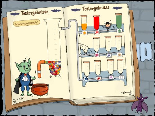 Lernerfolg Grundschule Deutsch 1. - 4. Klasse