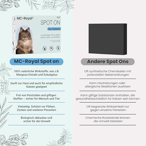 MC-Royal® Spot On Zeckenschutz für Katzen [3 Monate effektiver Schutz vor Zecken] Zeckenmittel für Katzen -Zeckenschutz Katze - Spot On for Cats