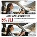 2PCS 59.06X5.91 Inch Car Window Tint Film Kit 5% VLT,Anti-Glare Car Front Windshield Tint Strip with Knife & Scraper,Cuttable Automotive Window Tints Kit Cars Accessories