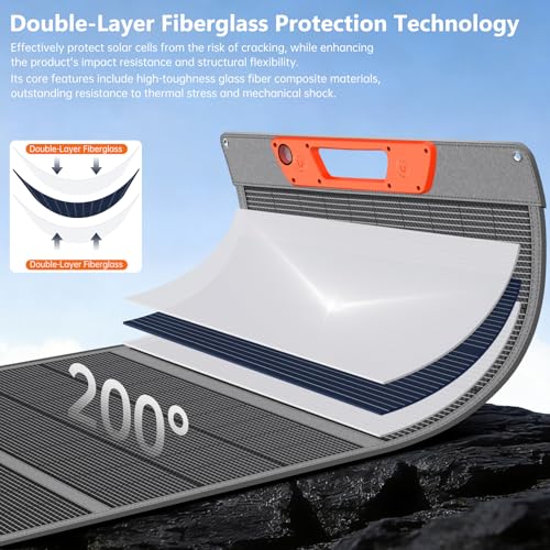 Image of SOKIOVOLA 400W Portable Solar Panel for EF /Jackery /Bluetti /Anker Power Station,Ultra-Lightweight ETFE Foldable Solar Panel,25% High Efficiency,MC4 Output,for Outdoor Camping, Emergency Power Supply