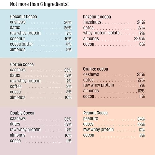 Image of The Whole Truth - Protein Bars | LIMITED EDITION SUPER SAVER PACK | Pack of 12 x 52g each | Nutritional Healthy Snacks | No Gluten | No Artificial Sweeteners | No Preservatives | All Natural Ingredients