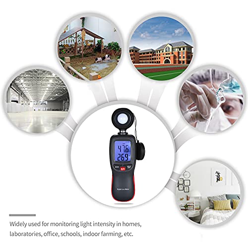 Luxómetro digital para controlar la iluminación doméstica con registro de máximos 4
