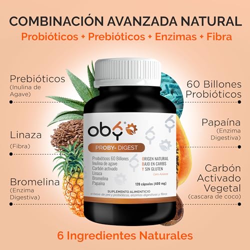 Probióticos, Imagen adicional