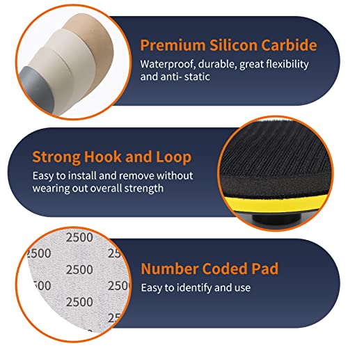 Pomsare 45PCS Wet Dry Sanding Discs 125mm with Backing Pad for Angle Grinder Hook and Loop Sanding Pads Sandpaper Drill Sanding Attachment - Image 4