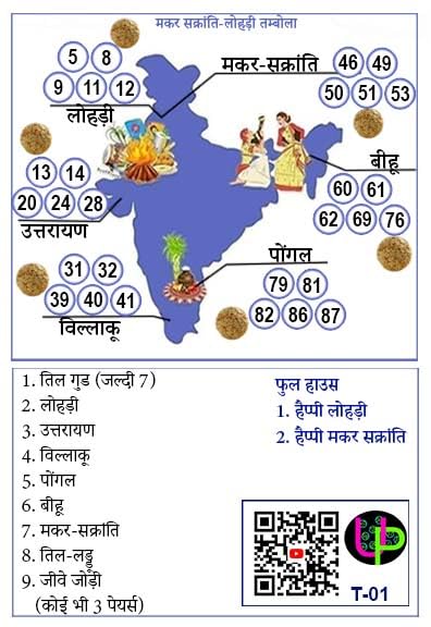 Image of Makar Sankranti Theme Tambola Tickets - India Map Theme | Hindi | Bingo Housie Game for Festive Celebrations | Fun for Kitty Party, Family and Friends Gatherings (Set of 15 Tickets)