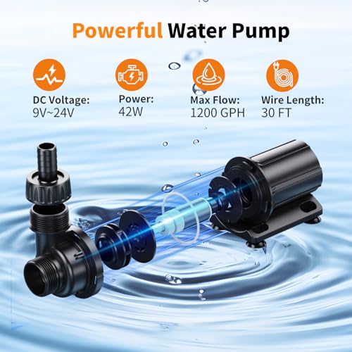 Antfraer 100W Solar Pond Filter with Water Pump, 1200GPH Solar Pond Filter with 3-Stage Filtration, Pond Filter Box with Filter Medias for Outdoor Ponds Fish Tank Waterfall Water Features by antfraer - Used condition - Image 3