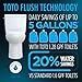 TOTO Drake Two-Piece Round 1.28 GPF Universal Height TORNADO FLUSH Toilet with CEFIONTECT, Ebony - CST775CEF#51
