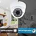 Anpviz Analog CCTV Camera 1080P HD 4-in-1(TVI/AHD/CVI/960H CVBS), 4X Manual Focus/Zoom Analog Camera 2.8-12mm Varifocal Lens, 36 IR-LEDs Dome Turret Security Camera for Indoor and Outdoor