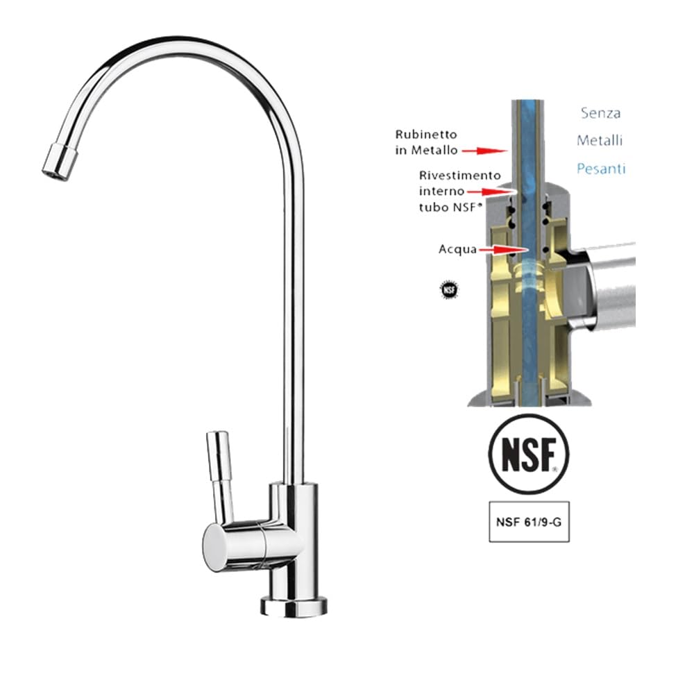 DEPURATORE ACQUA MICRO FILTRAZIONE KIT 4C