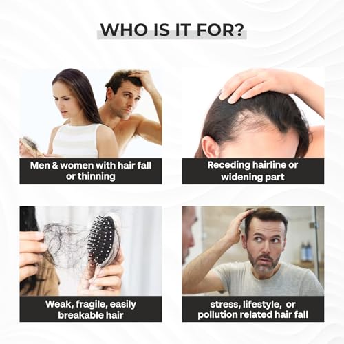 Image of Dr. Sakhiya's Hair GrowthX Serum for Men & Women | With Biotinyl Tripeptide-1, Copper Peptide, Saw Palmetto | DHT Control, Scalp Care & Hair Strength | 50 ml