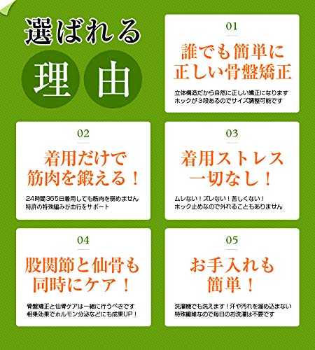 Amazon.co.jp: 骨盤矯正ベルト コシラック ベルトタイプとワンベルトの
