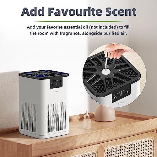 CONOPU Air Purifier For Bedroom, Air Purifier for Home with 3-Stage Filtration, Aromatherapy Function, Air Filter with Night Light, Air Cleaner For Pet Pollen Dander Dust - Image 6