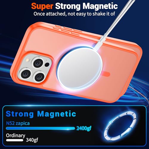 Image of SUPFINE Magnetic for iPhone 15 Pro Max Case (Compatible with MagSafe) (Military Grade Drop Protection) Slim Translucent Matte Shockproof with Anti-Fingerprint Phone Case,Orange