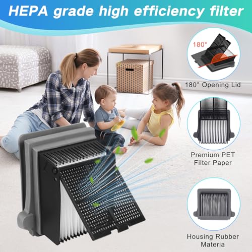 Image of Accessory Set for Tineco iFLOOR 5 Breeze Wet and Dry Vacuum Cleaner Replacement Parts 7 Pieces Accessories 3 Roller Brushes + 3 HEPA Filters + 1 Cleaning Brush