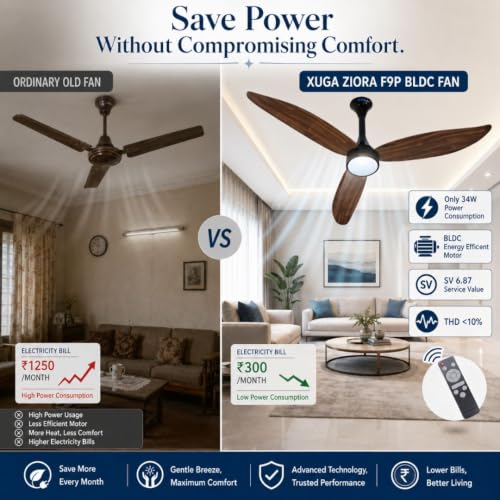 Image of XUGA Ziora F9P 1200mm BLDC Ceiling Fan with Remote & LED Light, 34W Energy Saving Copper Motor, 370 RPM Speed, 235 CMM Air Delivery, 6+ Boost Speed Settings, Wooden Finish Blades, Black Motor Housing