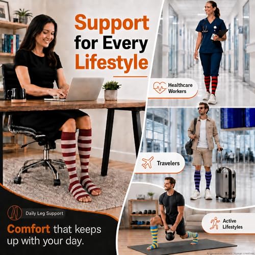 Image of Doc Miller Open Toe Compression Socks 15-20 mmHg for Women & Men, 1 Pair | Toeless Knee High, Wide Calf Stockings, Pregnancy, Varicose Veins, Shin Splints, Swelling, Recovery, Travel, Daily Wear